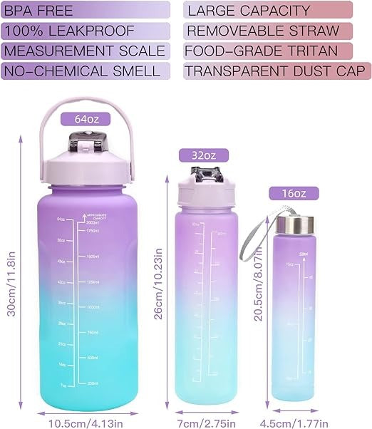 3 Piece Motivational Water Bottle Set BPA Free Plastic Gradient Colors